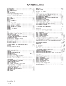 Bobcat X341 Compact Excavator manual