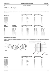 JCB 2 Series  Series Backhoe Loader manual