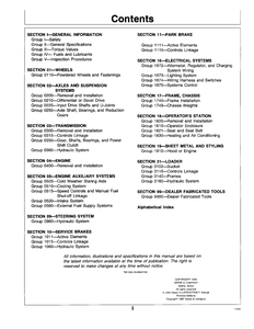 John Deere 84 Loader manual pdf