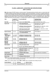 JCB 510-40 Telescopic Handler Series manual