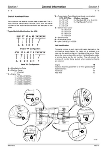 JCB 3190 Fastrac manual