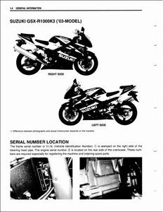 Suzuki GSX-R1000K3 Motocycle service manual