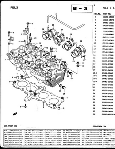 Suzuki GSX-R750M Motocycle manual pdf