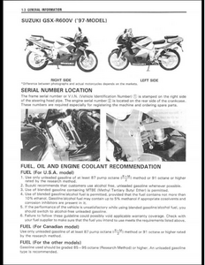Suzuki GSX-R600 Motocycle manual pdf