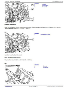 John Deere F32 manual