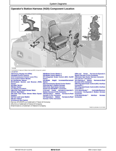 John Deere _F334109������� manual