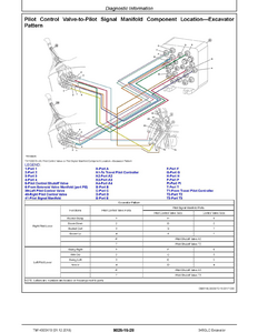 John Deere _F020001������� service manual