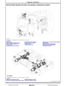 John Deere _F052002������� manual