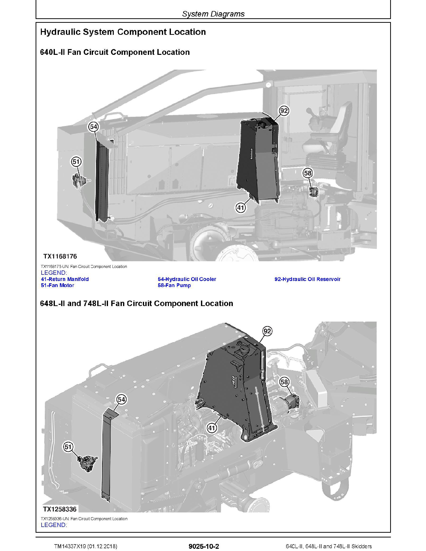 John Deere 648L-II manual