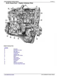 CTM415 - John Deere PowerTech Plus & PowerTech E 6135 13.5L Diesel Engines Base Engine Diagnostic&Repair Manual preview