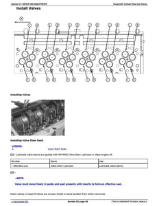 John Deere 6135AFM75 manual