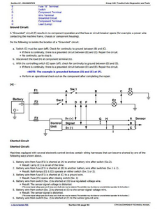 John Deere 6.8L manual