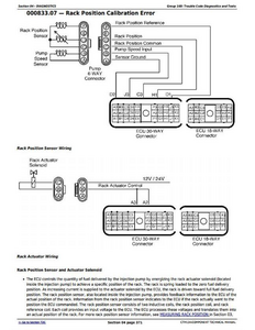John Deere 6081AF001 manual