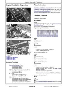 John Deere CH670 manual pdf