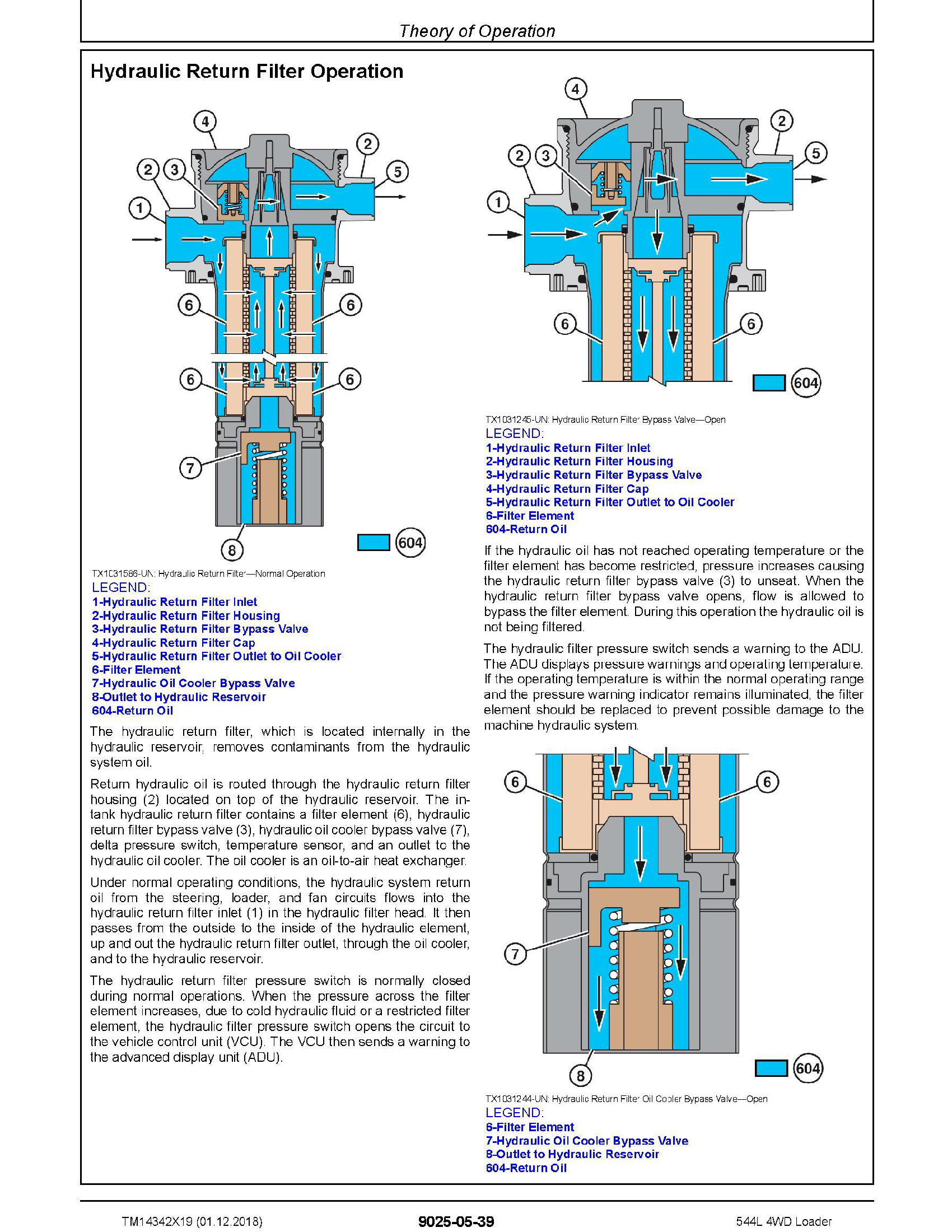 John Deere _F693054������� manual pdf