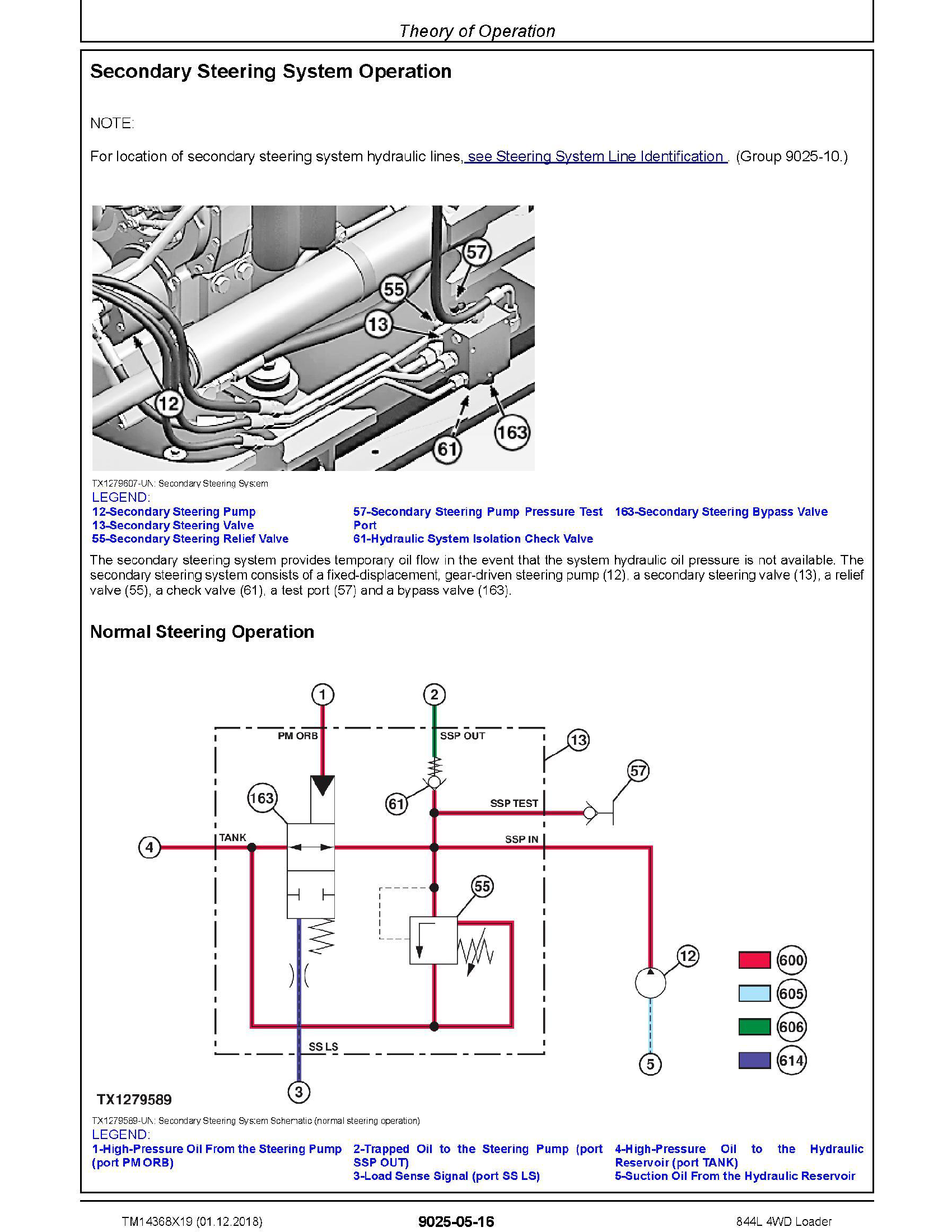 John Deere _D697296������� manual pdf