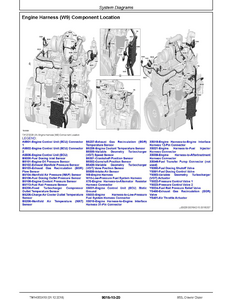 John Deere _F352989������� manual