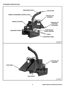 Bobcat 739500101 manual pdf