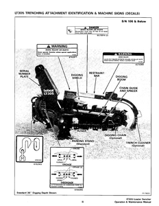 Bobcat LT350 manual pdf
