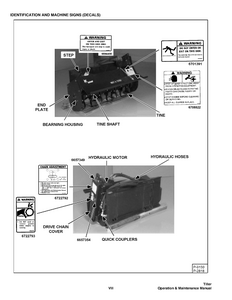 Bobcat 68 manual pdf
