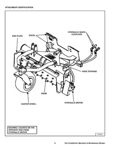 Bobcat 48SCM manual pdf