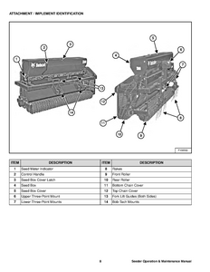 Bobcat 72SDR manual pdf