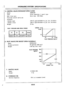 Hitachi KM11700 manual pdf