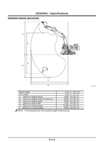 Hitachi 5C manual pdf