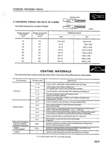 KOMATSU PC20 manual