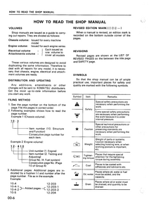 KOMATSU PC20 manual