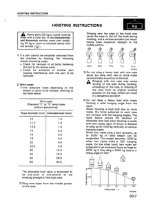 KOMATSU PC20 service manual