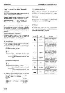 KOMATSU PC78US manual