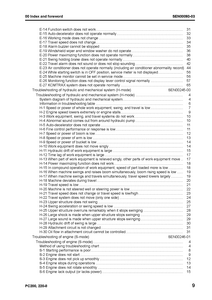 KOMATSU PC220 manual pdf