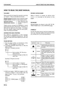KOMATSU PC250LC service manual