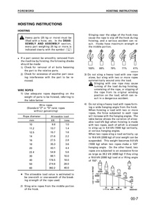 KOMATSU PC250LC manual pdf