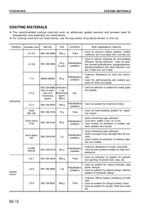 KOMATSU PC250LC manual pdf