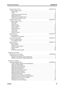 KOMATSU PC340NLC manual pdf