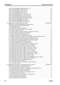 KOMATSU PC340NLC manual pdf