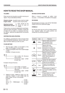 KOMATSU 6K manual pdf