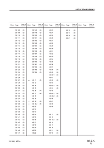 KOMATSU PC400LC manual pdf