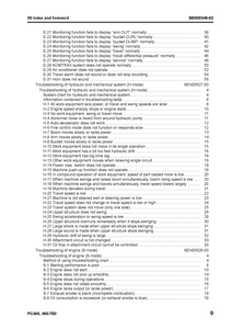 KOMATSU PC450 manual pdf