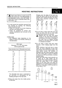 KOMATSU 20001 manual pdf