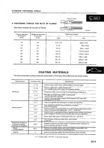 KOMATSU 20001 service manual