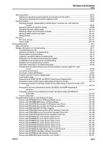 KOMATSU A27001 manual pdf