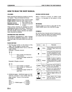 KOMATSU 5A manual pdf