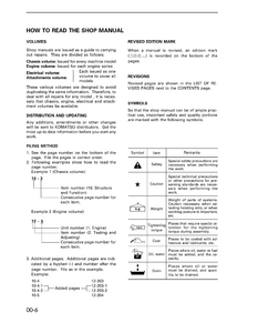 KOMATSU D21 manual pdf