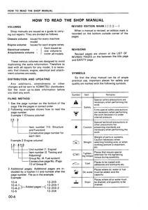 KOMATSU PC240 manual pdf