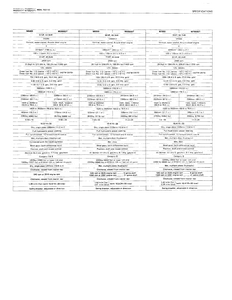 Kubota M6950 manual pdf
