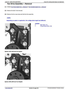 John Deere 6068HFC93 manual