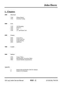 John Deere 535 Log Loader manual pdf